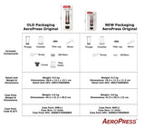 Aeropress Coffee Maker Set